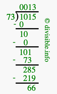 1015 divided by 73 using long division