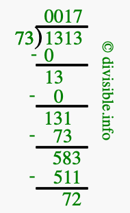 1313 divided by 73 using long division