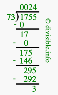 1755 divided by 73 using long division