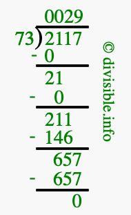 2117 divided by 73 using long division