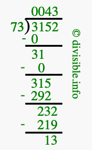 3152 divided by 73 using long division