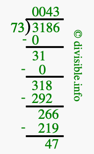 3186 divided by 73 using long division