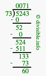 5243 divided by 73 using long division