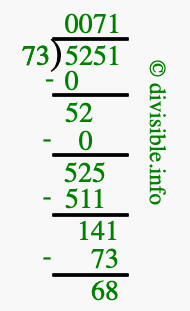 5251 divided by 73 using long division