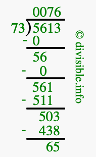 5613 divided by 73 using long division