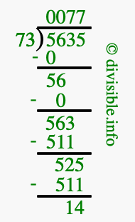 5635 divided by 73 using long division