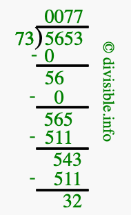 5653 divided by 73 using long division