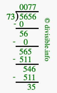 5656 divided by 73 using long division