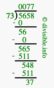 5658 divided by 73 using long division
