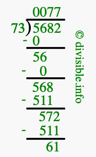 5682 divided by 73 using long division