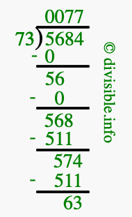 5684 divided by 73 using long division