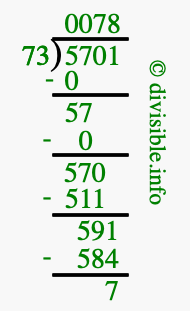 5701 divided by 73 using long division