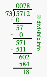 5712 divided by 73 using long division