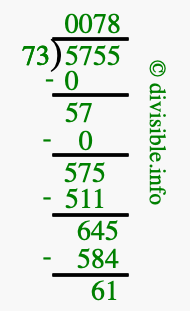5755 divided by 73 using long division