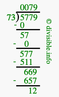 5779 divided by 73 using long division