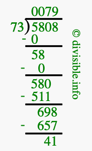 5808 divided by 73 using long division