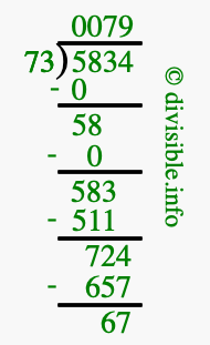 5834 divided by 73 using long division