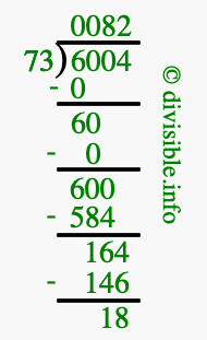 6004 divided by 73 using long division