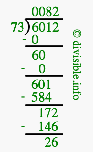 6012 divided by 73 using long division