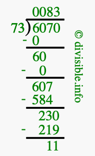 6070 divided by 73 using long division