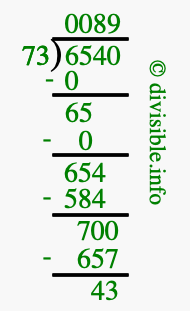 6540 divided by 73 using long division