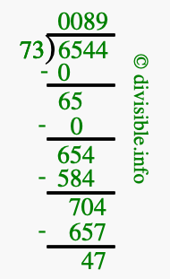 6544 divided by 73 using long division