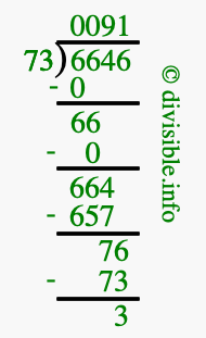6646 divided by 73 using long division