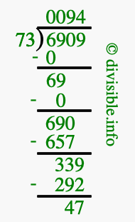 6909 divided by 73 using long division