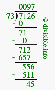 7126 divided by 73 using long division