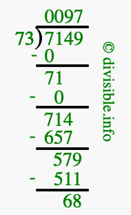 7149 divided by 73 using long division