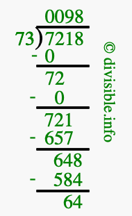 7218 divided by 73 using long division