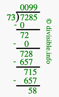 7285 divided by 73 using long division