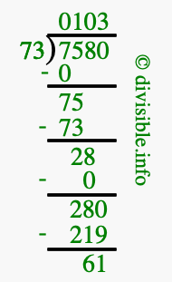 7580 divided by 73 using long division