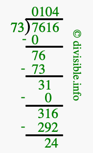 7616 divided by 73 using long division