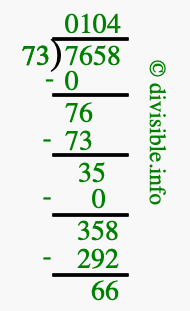 7658 divided by 73 using long division