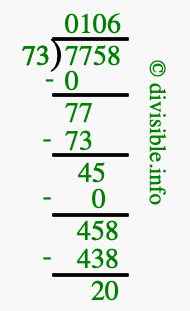7758 divided by 73 using long division