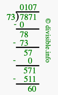 7871 divided by 73 using long division