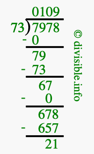 7978 divided by 73 using long division
