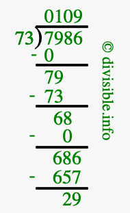 7986 divided by 73 using long division