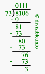 8106 divided by 73 using long division