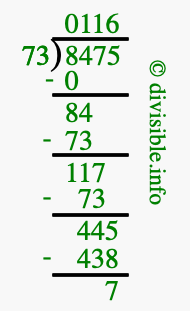 8475 divided by 73 using long division