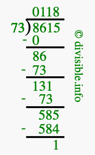 8615 divided by 73 using long division