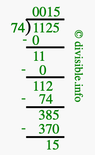 1125 divided by 74 using long division