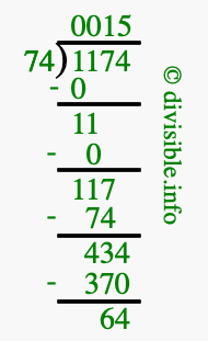 1174 divided by 74 using long division