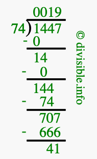 1447 divided by 74 using long division