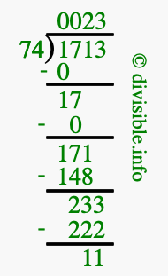1713 divided by 74 using long division