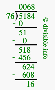 5184 divided by 76 using long division