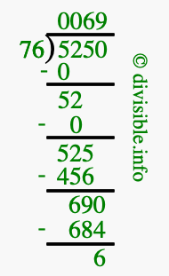5250 divided by 76 using long division