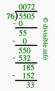 5505 divided by 76 using long division