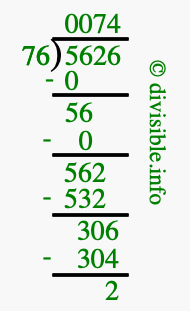 5626 divided by 76 using long division